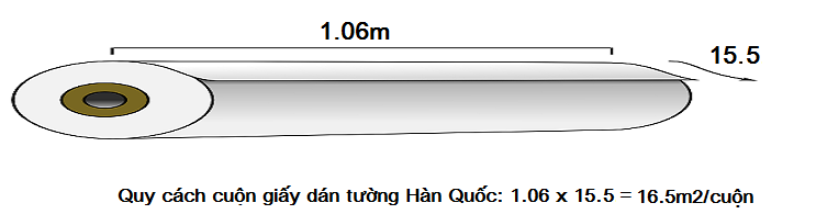 Kích thước 1 cuộn giấy dán tường Hàn Quốc là 16.5m2